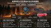 Situational Awareness System with Real-Time Data Integration